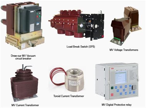 Switchgear Components .